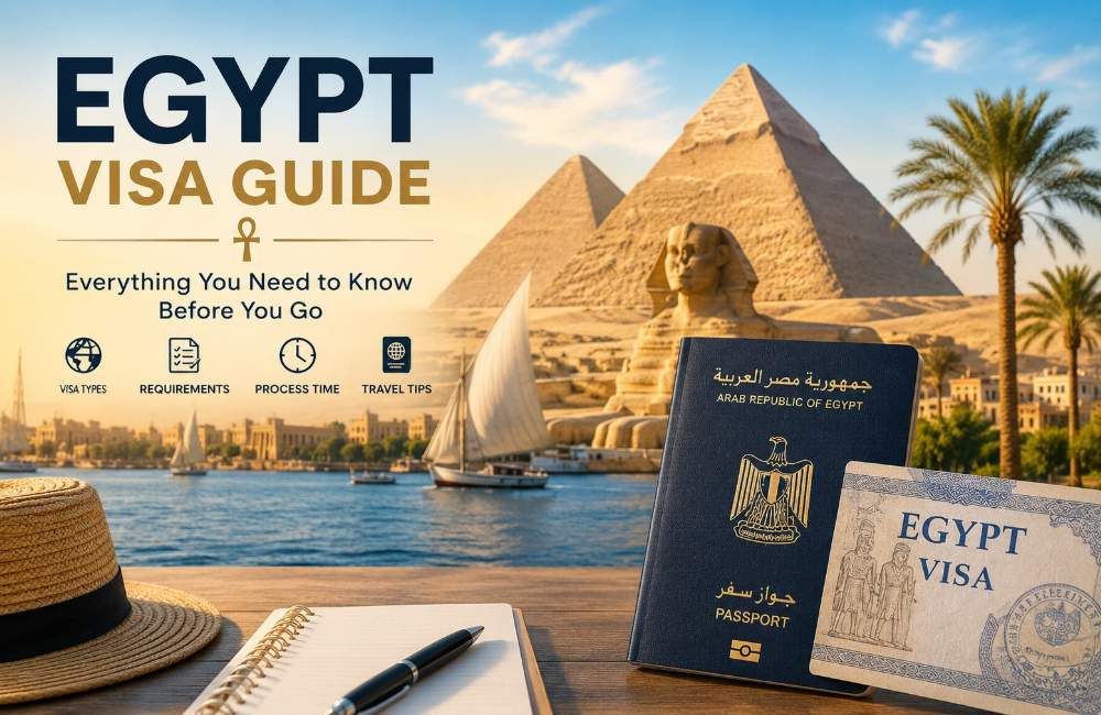 Egypt Visa Guide