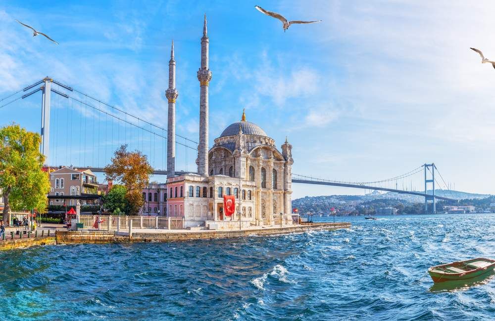 Turkey Travel Guide for First-Time Visitors
